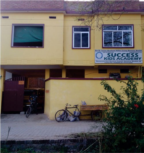 Best Residential School in Kota Rajasthan Best Residential School in Kota Rajasthan